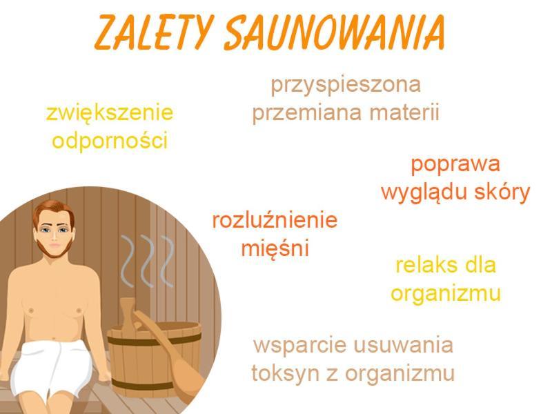 קילצה Family & Business Sauna Apartments Paderewskiego Sienkiewicza No2 Centrum Downtown - 2 Bedroom With Private Sauna, Bath With Hydromassage, Parking מראה חיצוני תמונה